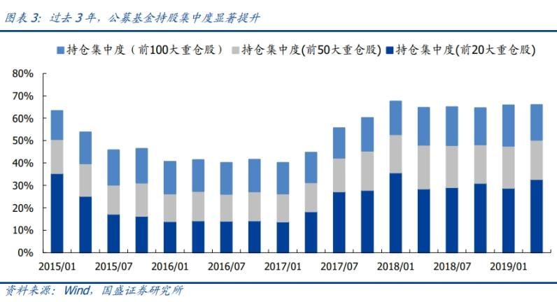 1+6政策新动向：国家外汇局最新发布引发市场关注