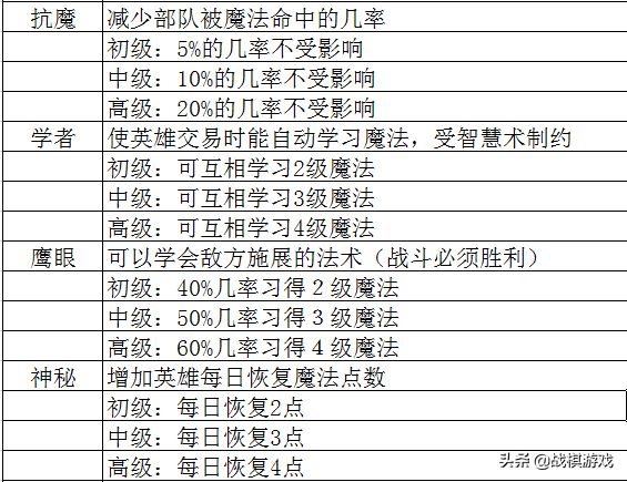 热线 第196页