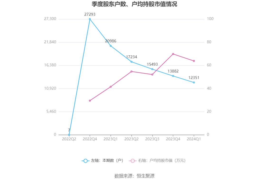 2024新澳免费资科五不中料,文明解释解析落实专业版220.331