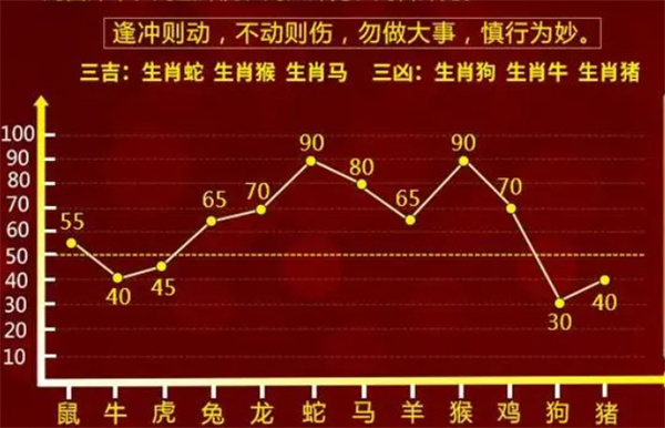 最准一肖一码100中特揭秘,精选解释解析落实高效版250.353