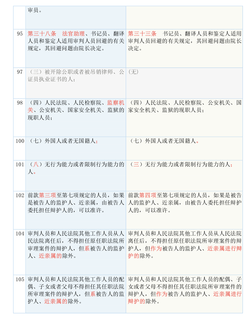 澳门一码一肖100准吗,文明解释解析落实专享版200.311