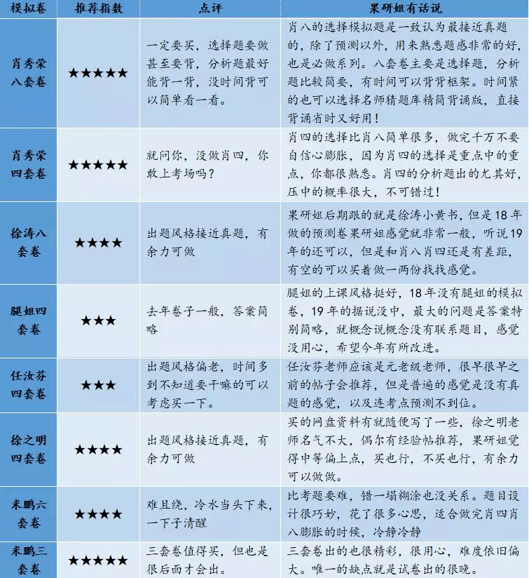 澳门三肖三码精准100%公司认证,,精选资料解析大全高效版250.352