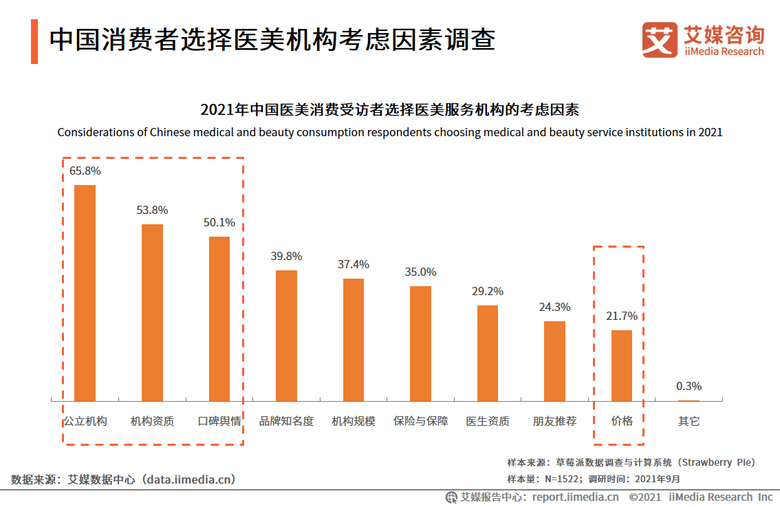 房产中介分成，行业现状、挑战与未来趋势