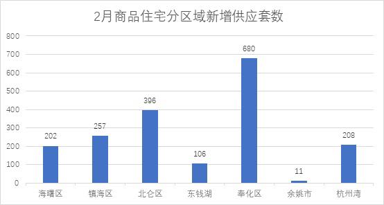 余姚房产网，探索二手房市场的热门选择