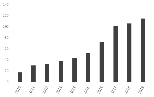 雅克科技与江苏先科，科技领域的双璧人