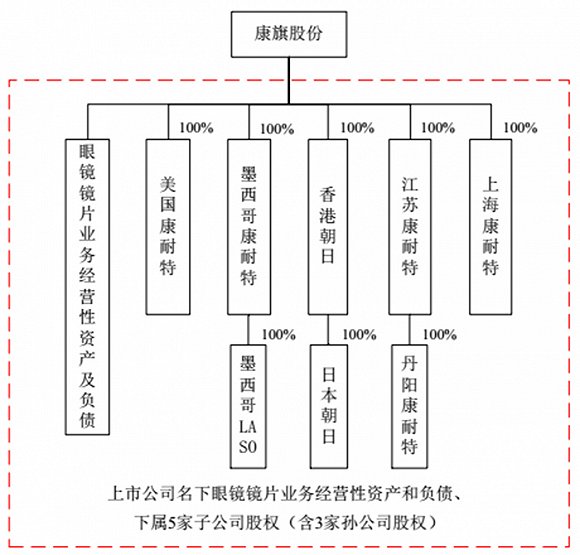 江苏爱吉亚电子科技的联系方式与业务概述