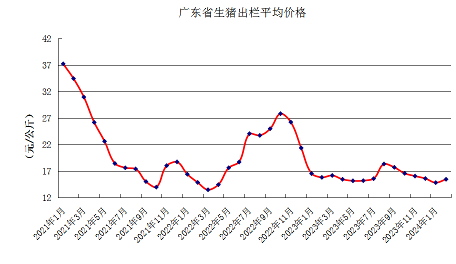 2025年1月12日 第20页