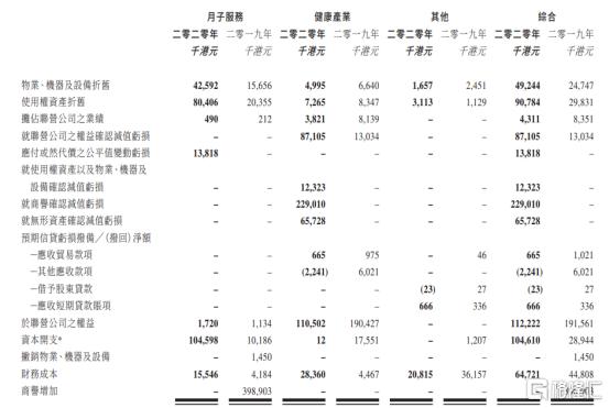 开设月子会所所需投资成本详解