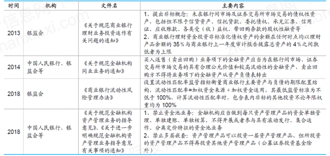 房产抵押的条件及其相关要素解析