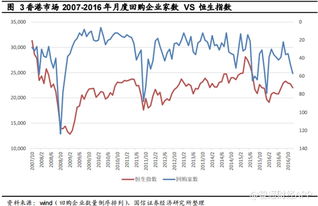 江苏和硕联合科技差价，深度解析与影响探讨