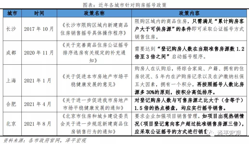 长沙岳麓区房产局，引领岳麓区房地产市场稳健发展的核心力量