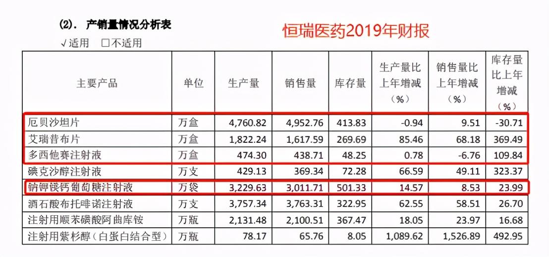 阿西替尼一个月多少钱，深入了解药物价格及其影响因素