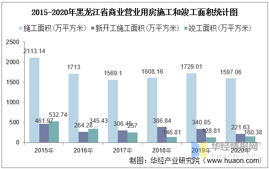 广东省米椒价格分析