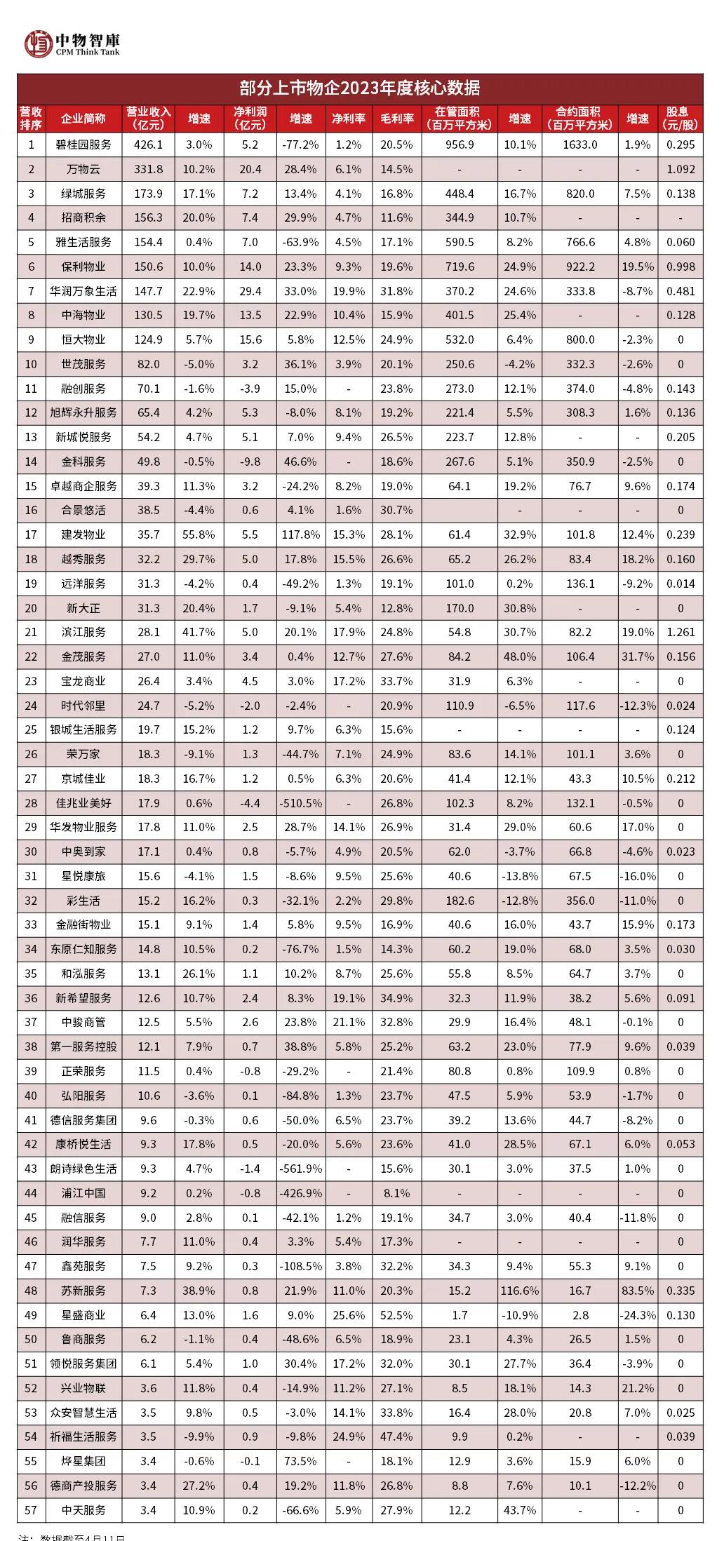 沈阳房产买卖，市场现状与发展趋势