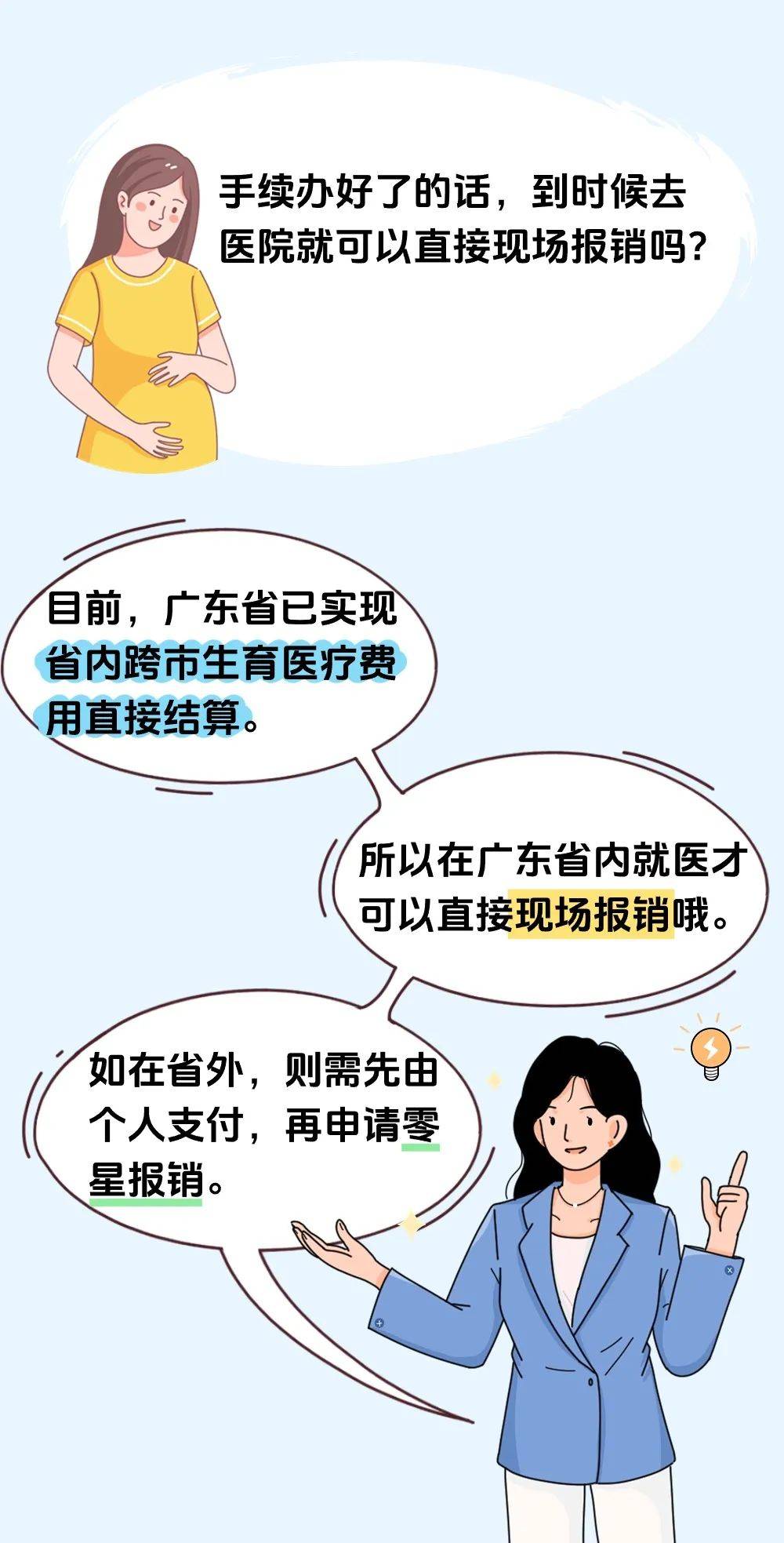 广东省孕妇医保政策解析