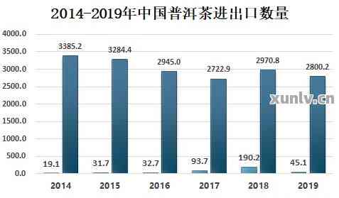 江苏雅克科技的地域特点及其影响