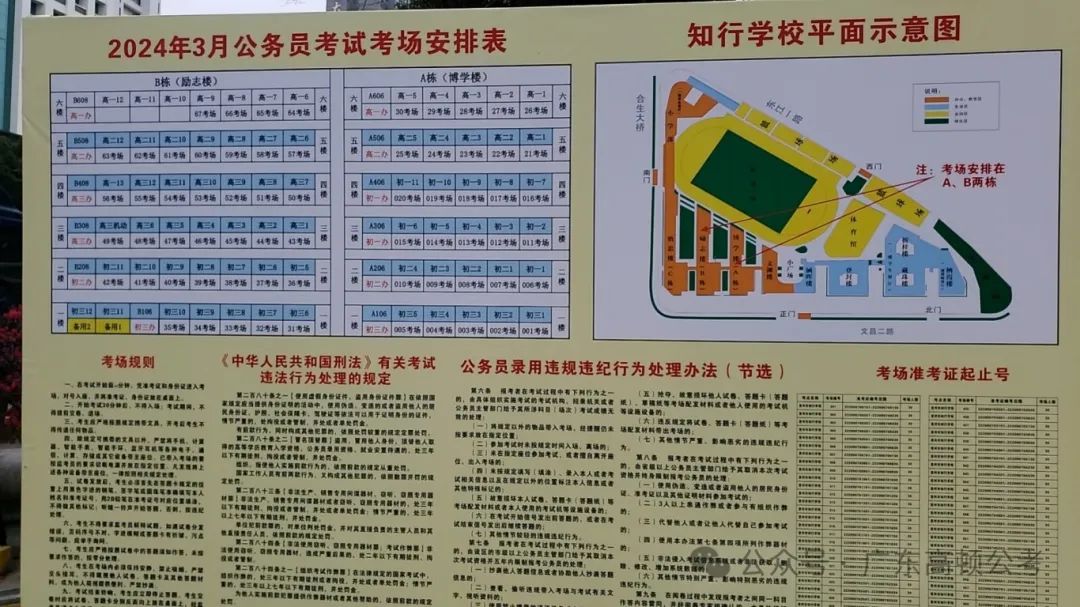 全面解读2016年广东省公务员考试考点分布