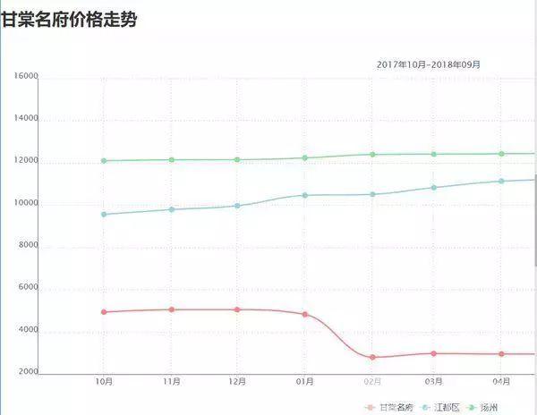 二手房交易中，只有房产证而没有土地证的风险与应对