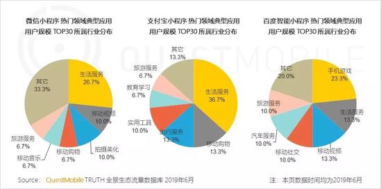 广东省医保联网的进展与前景展望