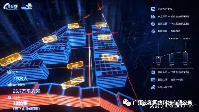 广东管网有限公司，构建智能管网，助力数字化转型