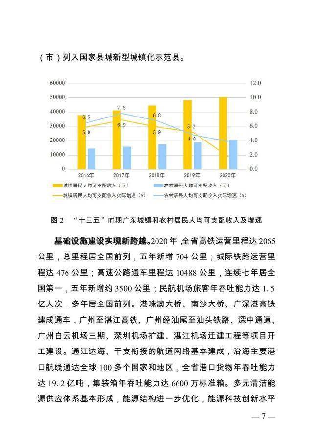 广东省气电项目，推动能源转型的重要引擎