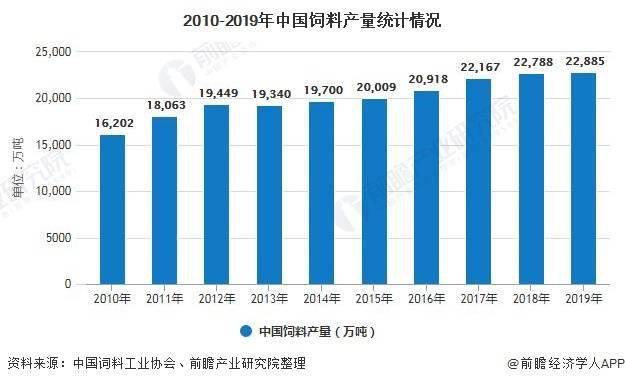 江苏高科技探针市场现状及发展趋势分析