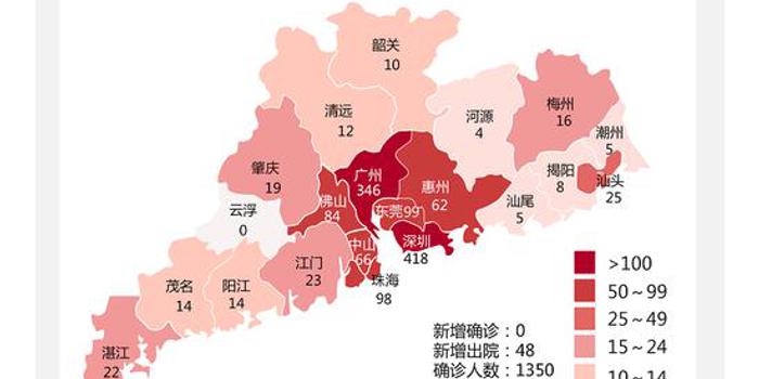 广东省新冠疫情概况分析