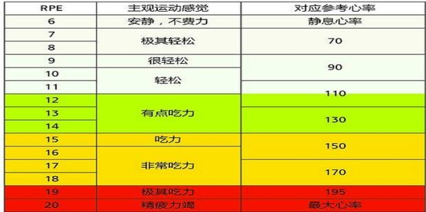 广东省体育路的位置及其重要性