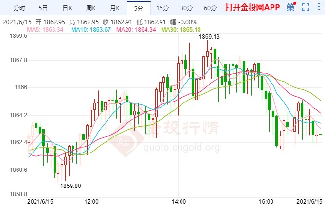 广东省黄金公司，黄金之道的领航者