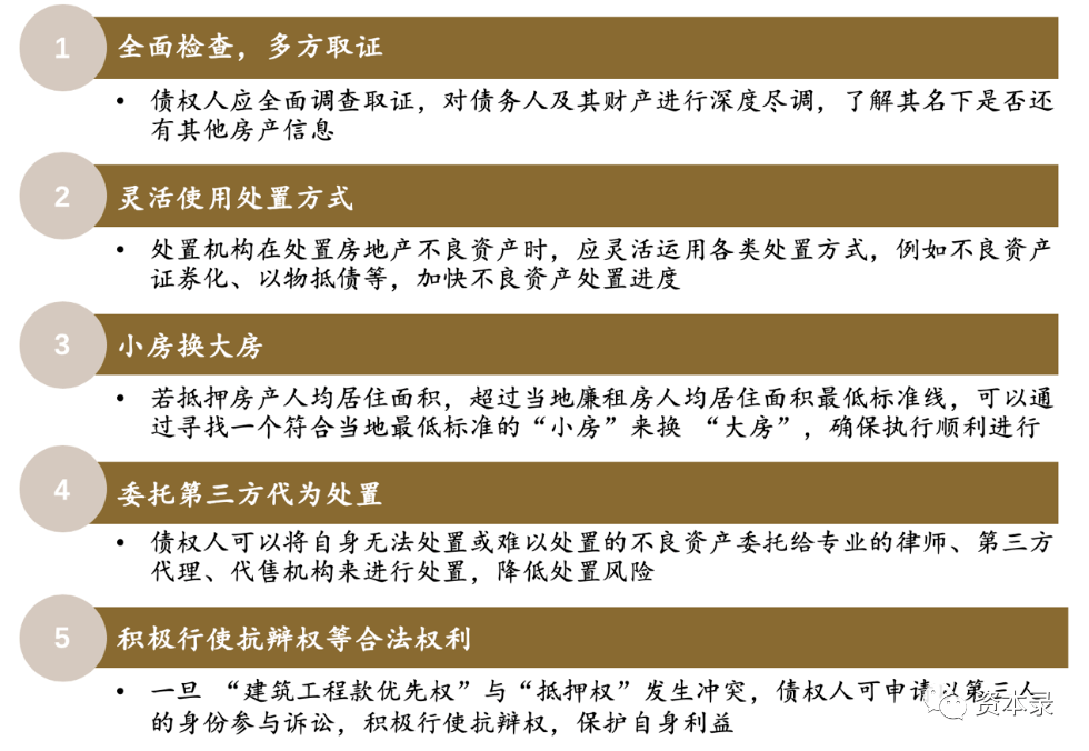 房产抵押不还的后果与风险分析